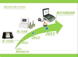 德匯億健康管理中心 天津專業健康管理服務全解析