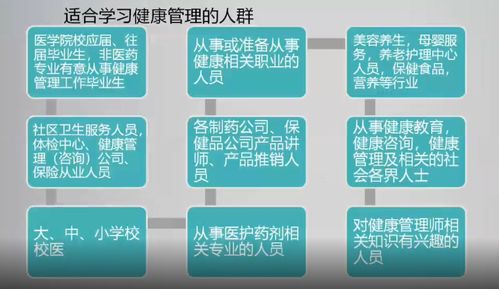 健康管理師 行業準入資格新時代，哪些人群適合報考？