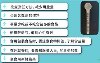頭條丨高血壓患者，你懂得自我健康管理嗎？